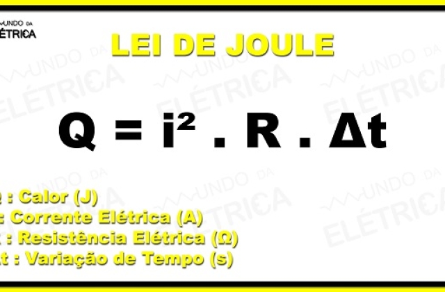 Entenda o que transforma energia elétrica em luz e calor!