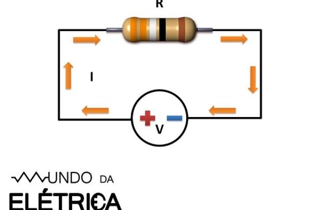 Lei de Ohm