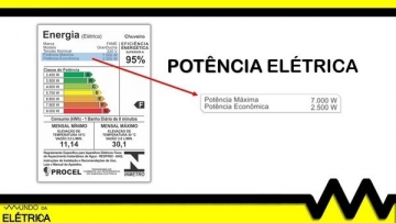 Tabela de potência dos eletrodomésticos! - Mundo da Elétrica