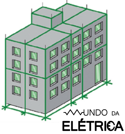 SPDA em edifício.