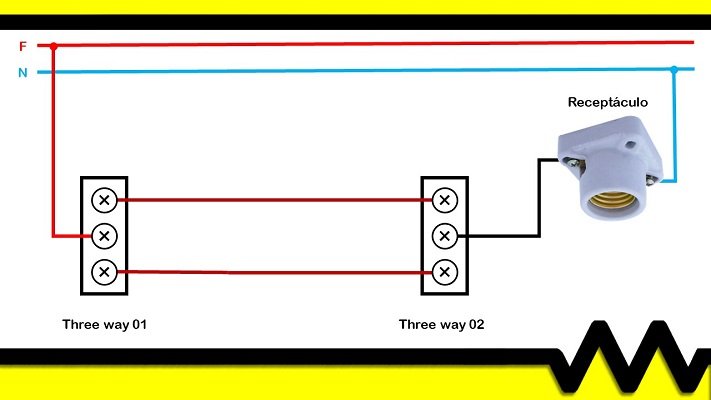 interruptor 3way - hyfives.com.