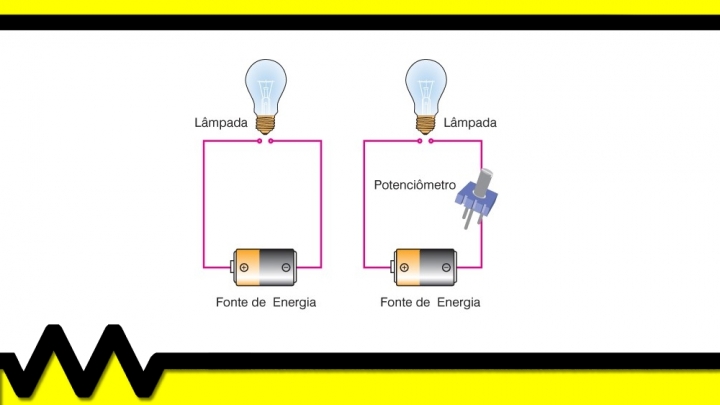 Circuitos Elétricos I - Conceitos Basicos