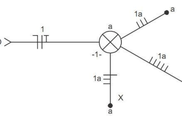 Divisão de circuitos elétricos na instalação