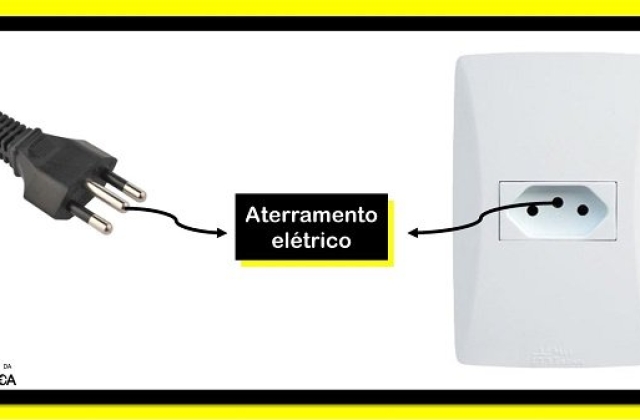 Tomada de três pinos é segura?