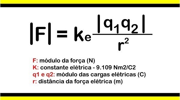 O que são cargas elétricas e como calcular? - Mundo da Elétrica