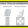 Conheça os principais tipos de interruptores!