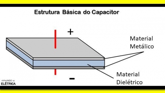 O que é capacitor eletrolítico? Quais as suas características?