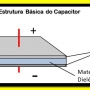 O que é capacitor eletrolítico? Quais as suas características?